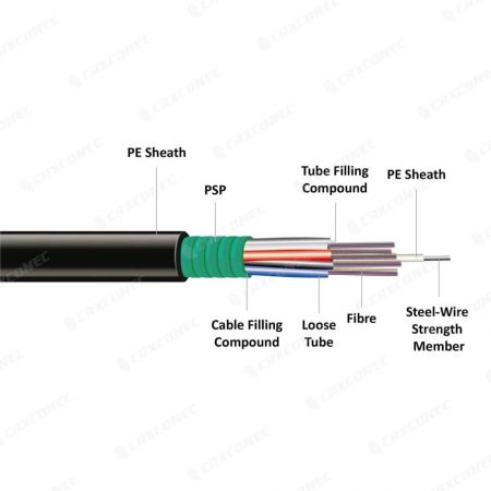 Câble à fibre optique blindé léger GYTS extérieur - Câble à fibres optiques blindé extérieur